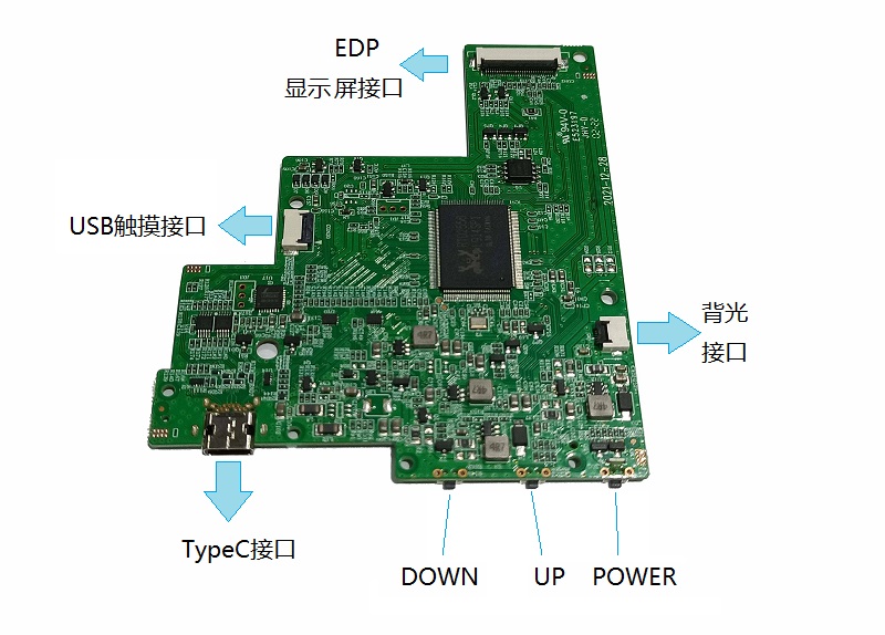 一线通触摸显示屏方案